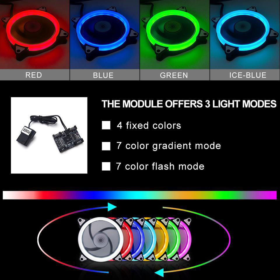 Demonstration of multiple lighting modes of this fan
